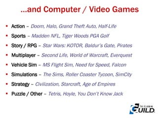 …and Computer / Video Games Action  –  Doom, Halo, Grand Theft Auto, Half-Life Sports   –  Madden NFL, Tiger Woods PGA Golf Story / RPG  –  Star Wars: KOTOR, Baldur’s Gate, Pirates Multiplayer  –  Second Life, World of Warcraft, Everquest   Vehicle Sim  –  MS Flight Sim, Need for Speed, Falcon Simulations  –  The Sims, Roller Coaster Tycoon, SimCity   Strategy  –  Civilization, Starcraft, Age of Empires Puzzle / Other  –  Tetris, Hoyle, You Don’t Know Jack 