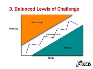3. Balanced Levels of Challenge 