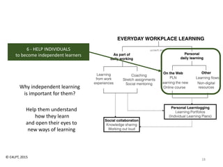 Everyday Workplace Learning; A Quick Guide | PPTX