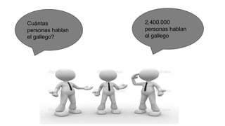 2.400.000
personas hablan
el gallego
Cuántas
personas hablan
el gallego?
 