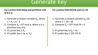 Generate key
For a prime field GF(q) and primitive root
of q is α
1. Generate a random variable XA, where
1 < XA < q – 1
2. Compute YA = αXA mod q, where α is a
primitive root of q
3. A’s privet key is XA
4. A’s public key is {q, α, YA}
For a prime field GF(19) and α is 10
1. Generate a random variable XA=16,
where 1 < 16 < 18
2. Compute YA = 1016 mod 19 = 4
3. A’s privet key is XA = 16
4. A’s public key is {19, 10, 4}
 