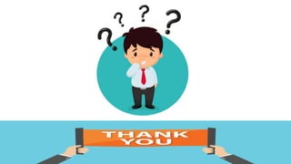 Elgamal digital signature