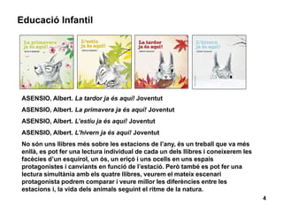 4
Educació Infantil
ASENSIO, Albert. La tardor ja és aquí! Joventut
ASENSIO, Albert. La primavera ja és aquí! Joventut
ASENSIO, Albert. L’estiu ja és aquí! Joventut
ASENSIO, Albert. L’hivern ja és aquí! Joventut
No són uns llibres més sobre les estacions de l’any, és un treball que va més
enllà, es pot fer una lectura individual de cada un dels llibres i coneixerem les
facècies d’un esquirol, un ós, un eriçó i uns ocells en uns espais
protagonistes i canviants en funció de l’estació. Però també es pot fer una
lectura simultània amb els quatre llibres, veurem el mateix escenari
protagonista podrem comparar i veure millor les diferències entre les
estacions i, la vida dels animals seguint el ritme de la natura.
 