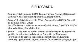 BIBLIOGRAFÍA
• Edutiva. (13 de Junio de 2009). Campus Virtual Edutiva. Obtenido de
Campus Virtual Edutiva: http://edutiva.blogspot.com/
• Parra, C. A. (20 de Febrero de 2014). Campus Virtual UDES. Obtenido
de Campus Virtual UDES:
http://aulavirtual.eaie.cvudes.edu.co/publico/lems/L.000.006.MG/M
ultimedia/Libro_Completo.html
• SIAGIE. (11 de Abril de 2009). Sistema de información de apoyo a la
gestión de la Institución Educativa. Obtenido de Sistema de
información de apoyo a la gestión de la Institución Educativa:
www.istpargentina.edu.pe/documentos/POWERPOINT/Siagie_Ist.ppt

 