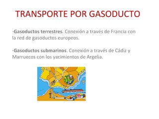 TRANSPORTE POR GASODUCTO Gasoductos terrestres . Conexión a través de Francia con la red de gasoductos europeos. Gasoductos submarinos . Conexión a través de Cádiz y Marruecos con los yacimientos de Argelia. 