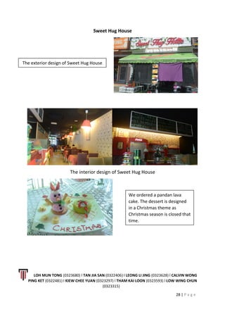 Sweet Hug House
The interior design of Sweet Hug House
LOH MUN TONG (0323680) l TAN JIA SAN (0322406) l LEONG LI JING (0323628) l CALVIN WONG
PING KET (0322481) l KIEW CHEE YUAN (0323297) l THAM KAI LOON (0323593) l LOW WING CHUN
(0323315)
28 | P a g e
The exterior design of Sweet Hug House
We ordered a pandan lava
cake. The dessert is designed
in a Christmas theme as
Christmas season is closed that
time.
 
