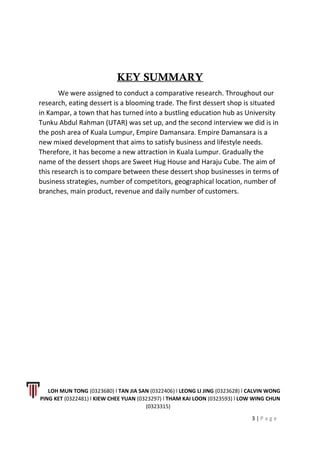 KEY SUMMARY
We were assigned to conduct a comparative research. Throughout our
research, eating dessert is a blooming trade. The first dessert shop is situated
in Kampar, a town that has turned into a bustling education hub as University
Tunku Abdul Rahman (UTAR) was set up, and the second interview we did is in
the posh area of Kuala Lumpur, Empire Damansara. Empire Damansara is a
new mixed development that aims to satisfy business and lifestyle needs.
Therefore, it has become a new attraction in Kuala Lumpur. Gradually the
name of the dessert shops are Sweet Hug House and Haraju Cube. The aim of
this research is to compare between these dessert shop businesses in terms of
business strategies, number of competitors, geographical location, number of
branches, main product, revenue and daily number of customers.
LOH MUN TONG (0323680) l TAN JIA SAN (0322406) l LEONG LI JING (0323628) l CALVIN WONG
PING KET (0322481) l KIEW CHEE YUAN (0323297) l THAM KAI LOON (0323593) l LOW WING CHUN
(0323315)
3 | P a g e
 