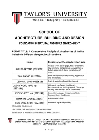 SCHOOL OF
ARCHITECTURE, BUILDING AND DESIGN
FOUNDATION IN NATURAL AND BUILT ENVIRONMENT
REPORT TITLE: A Comparative Analysis of 2 Businesses of Similar
Industry in Different Geographical Locations
ENGLISH 2 (ELG 30605)
LECTURER: MR. GOPIGHANTAN MYLVAGANAM
SUMMISION & PRESENTATION DATE: 15 JANUARY 2016
Name Presentation/Research report role
LOH MUN TONG (0323680)
Artistic cover, cover page, table of content,
key summary, comparative analysis(Haraju
Cube), appendix 1-3 and compilation of
report.
TAN JIA SAN (0322406) Brief Description (Haraju Cube), Appendix 4
and References
LEONG LI JING (0323628) Brief description (Sweet Hug House)
CALVIN WONG PING KET
(0322481)
Video editing (Sweet Hug House),
Recommendation, Bibliography & Obstacles
face by new business enter the market
KIEW CHEE YUAN (0323297) Competitors, strategy, Comparison of Both
Business (Sweet Hug House)
THAM KAI LOON (0323593) Presentation slides
LOW WING CHUN (0323315) Video editing (Haraju Cube)
LOH MUN TONG (0323680) l TAN JIA SAN (0322406) l LEONG LI JING (0323628) l
CALVIN WONG PING KET (0322481) l KIEW CHEE YUAN (0323297) l THAM KAI LOON
(0323593) l LOW WING CHUN (0323315)
| P a g e1
 