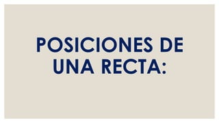 POSICIONES DE
UNA RECTA:
 