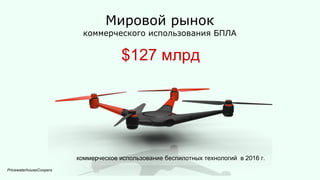 Мировой рынок
коммерческого использования БПЛА
PricewaterhouseCoopers
$127 млрд
коммерческое использование беспилотных технологий в 2016 г.
 