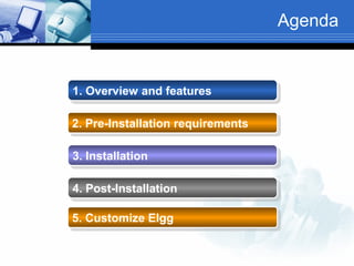 Agenda

1. Overview and features
1. Overview and features
2. Pre-Installation requirements
2. Pre-Installation requirements
3. Installation
3. Installation
4. Post-Installation
4. Post-Installation
5. Customize Elgg
5. Customize Elgg

 