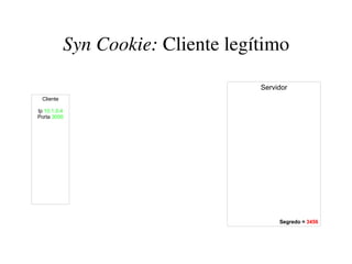 Syn Cookie: Cliente legítimo

                                   Servidor
 Cliente

Ip 10.1.0.4
Porta 3000




                                        Segredo = 3456
 