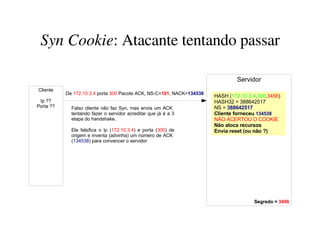 Syn Cookie: Atacante tentando passar

                                                                               Servidor
Cliente
           De 172.10.3.4 porta 300 Pacote ACK, NS-C=101, NACK=134538
                                                                       HASH (172.10.3.4,300,3456)
 Ip ??                                                                 HASH32 = 388642517
Porta ??     Falso cliente não faz Syn, mas envia um ACK               NS = 388642517
             tentando fazer o servidor acreditar que já é a 3          Cliente forneceu 134538
             etapa do handshake.                                       NÃO ACERTOU O COOKIE
                                                                       Não aloca recursos
             Ele falsifica o Ip (172.10.3.4) e porta (300) de          Envia reset (ou não ?)
             origem e inventa (advinha) um número de ACK
             (134538) para convencer o servidor




                                                                                      Segredo = 3456
 
