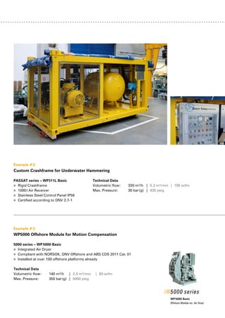 Example #2:
Custom Crashframe for Underwater Hammering
PASSAT series – WP311L Basic
■
■ Rigid Crashframe
■
■ 1000l Air Receiver
■
■ Stainless Steel Control Panel IP56
■
■ Certified according to DNV 2.7-1
Technical Data
Volumetric flow: 320 m³/h | 5.3 m³/min | 190 scfm
Max. Pressure: 30 bar(g) | 435 psig
Example #3:
WP5000 Offshore Module for Motion Compensation
5000 series – WP5000 Basic
■
■ Integrated Air Dryer
■
■ Compliant with NORSOK, DNV Offshore and ABS CDS 2011 Cat. 01
■
■ Installed at over 100 offshore platforms already
Technical Data
Volumetric flow: 140 m³/h | 2.3 m³/min | 83 scfm
Max. Pressure: 350 bar(g) | 5000 psig
WP5000 Basic
Offshore Module inc. Air Dryer
 