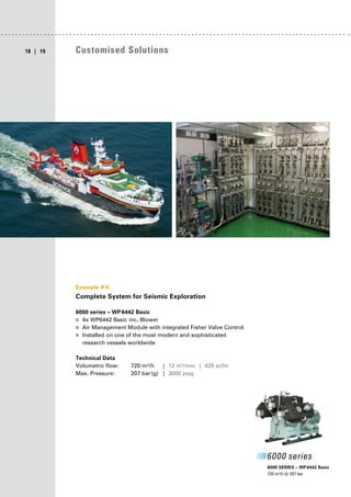 |
18 19 Customised Solutions
Example #4:
Complete System for Seismic Exploration
6000 series – WP6442 Basic
■
■ 4x WP6442 Basic inc. Blower
■
■ Air Management Module with integrated Fisher Valve Control
■
■ Installed on one of the most modern and sophisticated
research vessels worldwide
Technical Data
Volumetric flow: 720 m³/h | 12 m³/min | 420 scfm
Max. Pressure: 207 bar(g) | 3000 psig
6000 SERIES – WP6442 Basic
720 m³/h @ 207 bar
 