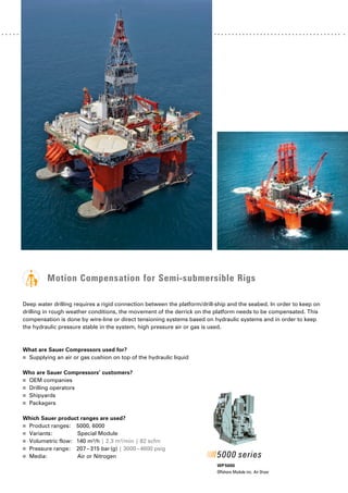 Motion Compensation for Semi-submersible Rigs
Deep water drilling requires a rigid connection between the platform/drill-ship and the seabed. In order to keep on
drilling in rough weather conditions, the movement of the derrick on the platform needs to be compensated. This
compensation is done by wire-line or direct tensioning systems based on hydraulic systems and in order to keep
the hydraulic pressure stable in the system, high pressure air or gas is used.
What are Sauer Compressors used for?
■
■ Supplying an air or gas cushion on top of the hydraulic liquid
Who are Sauer Compressors’ customers?
■
■ OEM companies
■
■ Drilling operators
■
■ Shipyards
■
■ Packagers
Which Sauer product ranges are used?
■
■ Product ranges: 5000, 6000
■
■ Variants: 		Special Module
■
■ Volumetric flow: 140 m³/h | 2.3 m³/min | 82 scfm
■
■ Pressure range: 207–315 bar(g) | 3000–4600 psig
■
■ Media:		Air or Nitrogen
WP5000
Offshore Module inc. Air Dryer
 