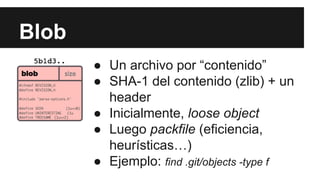 Blob
● Un archivo por “contenido”
● SHA-1 del contenido (zlib) + un
header
● Inicialmente, loose object
● Luego packfile (eficiencia,
heurísticas…)
● Ejemplo: find .git/objects -type f
 