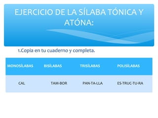 EJERCICIO DE LA SÍLABA TÓNICA Y 
ATÓNA: 
1.Copia en tu cuaderno y completa. 
MONOSÍLABAS BISÍLABAS TRISÍLABAS POLISÍLABAS 
CAL TAM-BOR PAN-TA-LLA ES-TRUC-TU-RA 
 