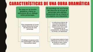 CARACTERÍSTICAS DE UNA OBRA DRAMÁTICA
Se basa en la función
apelativa y tiene su
estructura de un diálogo
entre personajes.
Para representar el mundo
ficticio ofrece las formas
del discurso de cada
personaje.
El diálogo se genera entre
dos personajes o más para
intercambiar ideas.
El monólogo es una forma
del discurso en el que el
personaje solo plantea
situaciones de su interior y
no espera una respuesta.
La estructura interna de
una obra dramática se
refiere a la narración o
historia de la obra, está
compuesta por la
presentación, el desarrollo,
el clímax y el desenlace.
La estructura externa hace
referencia a la forma como
se divide la obra: actos,
escenas y cuadros.
 