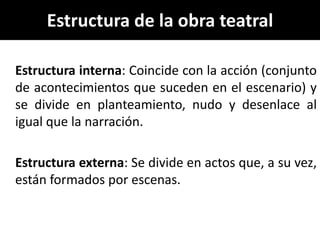 Estructura de la obra teatral

Estructura interna: Coincide con la acción (conjunto
de acontecimientos que suceden en el escenario) y
se divide en planteamiento, nudo y desenlace al
igual que la narración.

Estructura externa: Se divide en actos que, a su vez,
están formados por escenas.
 