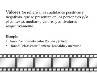 Valores: Se refiere a las cualidades positivas y 
negativas, que se presentan en los personajes y/o 
el contexto, mediante valores y antivalores 
respectivamente. 
Ejemplo: 
• Amor: Se presenta entre Romeo y Julieta 
• Honor: Peleas entre Romero, Teobaldo y mercurio 
 