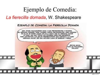 Ejemplo de Comedia: 
La fierecilla domada, W. Shakespeare 
 