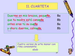 11. CUARTETA

Duerme en mis brazos, pequeño,            8a
que tu madre está cansada                 8b
antes eras tú su sueño                    8a
y ahora duerme, calmada.                  8b




       Cuatro versos de arte menor con
       rima consonante:
                   abab
                                         31
 
