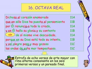 16. OCTAVA REAL

Dichoso el corazón enamorado                11A
que en sólo Dios ha puesto el pensamiento   11B
por Él renuncia a todo lo criado,           11A
y en Él halla su gloria y su contento       11B
  aún   de sí mismo vive descuidado,        11A
porque en su Dios está todo su intento,     11B
y así alegre pasa y muy gozoso              11C
las ondas de este mar tempestuoso.          11C


      Estrofa de ocho versos de arte mayor con
      rima alterna consonante en los seis
      primeros versos y un pareado final. 36
 