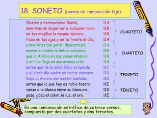 18. SONETO             (poema de composición fija)

 Ilustre y hermosísima María,              11A
 mientras se dejan ver a cualquier hora    11B
 en tus mejillas la rosada Aurora,         11B   CUARTETO
 Febo en tus ojos y en tu frente el día,   11A
 y mientras con gentil descortesía         11A
 mueve el viento la hebra voladora         11B
                                                     CUARTETO
 que la Arabia en sus venas atesora        11B
 y el rico Tajo en sus arenas cría;        11A
 antes que de la edad Febo eclipsado       11C
 y el claro día vuelto en noche obscura    11D   TERCETO
 huya la Aurora del mortal nublado;        11C
 antes que lo que hoy es rubio tesoro      11E
 venza a la blanca nieve su blancura,      11D   TERCETO
 goza, goza el color, la luz, el oro.      11E


Es una combinación estrófica de catorce versos,
compuesta por dos cuartetos y dos tercetos. 38
 