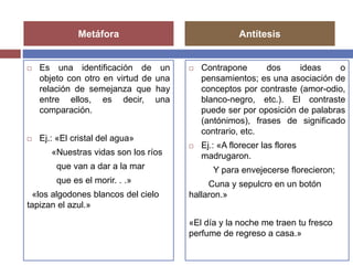 Metáfora Antítesis 
 Es una identificación de un 
objeto con otro en virtud de una 
relación de semejanza que hay 
entre ellos, es decir, una 
comparación. 
 Ej.: «El cristal del agua» 
«Nuestras vidas son los ríos 
que van a dar a la mar 
que es el morir. . .» 
«los algodones blancos del cielo 
tapizan el azul.» 
 Contrapone dos ideas o 
pensamientos; es una asociación de 
conceptos por contraste (amor-odio, 
blanco-negro, etc.). El contraste 
puede ser por oposición de palabras 
(antónimos), frases de significado 
contrario, etc. 
 Ej.: «A florecer las flores 
madrugaron. 
Y para envejecerse florecieron; 
Cuna y sepulcro en un botón 
hallaron.» 
«El día y la noche me traen tu fresco 
perfume de regreso a casa.» 
 