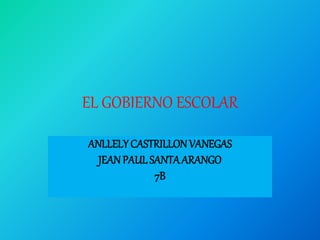 EL GOBIERNO ESCOLAR
ANLLELYCASTRILLONVANEGAS
JEAN PAUL SANTAARANGO
7B
 