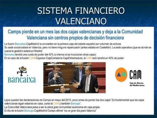 SISTEMA FINANCIERO VALENCIANO 