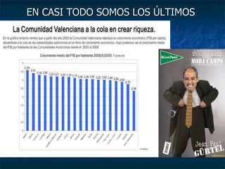 EN CASI TODO SOMOS LOS ÚLTIMOS 