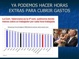 YA PODEMOS HACER HORAS EXTRAS PARA CUBRIR GASTOS 