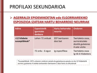  AGERRALDI EPIDEMIKOETAN edo ELGORRIAREKIKO
ESPOSIZIOA IZATEAN HARTU BEHARREKO NEURRIAK
Adina Esposiziotik
igarotako
denbora
Hartu beharreko
neurria
Ondoren
>12 hilabete
suszeptibleak*
Lehen 72 orduak EEP txertoaren
dosi bat
Txertaketa osoa,
aurreratutako
dositik gutxienez
4 aste utzita
72 ordu - 6 egun Ig espezifikoa Txertaketa osoa
Ig-tik 6 hilabetera
*Suszeptibleak: 1971 urtearen ondoren jaioak eta gaixotasuna pasatu ez eta 12 hilabetetik
aurrera, gutxienez 4 asteko tartearekin txertoaren 2 dosi hartu ez dituztenak
PROFILAXI SEKUNDARIOA
 