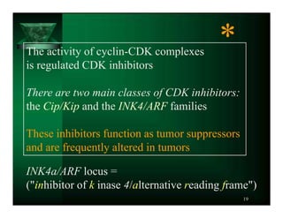 ELGP 21_Molecular basis of cancer.pdf