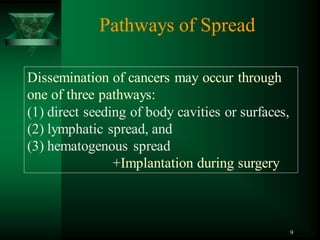 9
Dissemination of cancers may occur through
one of three pathways:
(1) direct seeding of body cavities or surfaces,
(2) lymphatic spread, and
(3) hematogenous spread
+Implantation during surgery
Pathways of Spread
 