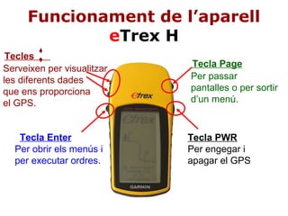 Funcionament de l’aparell
eTrex H
Serveixen per visualitzar
les diferents dades
que ens proporciona
el GPS.
Per obrir els menús i
per executar ordres.
Per passar
pantalles o per sortir
d’un menú.
Tecla PWR
Per engegar i
apagar el GPS
Tecla Enter
Tecla Page
Tecles
 