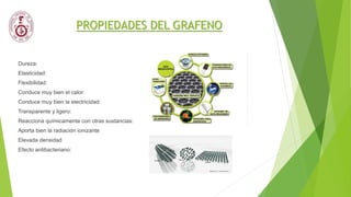 Dureza:
Elasticidad:
Flexibilidad:
Conduce muy bien el calor:
Conduce muy bien la electricidad:
Transparente y ligero:
Reacciona químicamente con otras sustancias:
Aporta bien la radiación ionizante
Elevada densidad
Efecto antibacteriano:
PROPIEDADES DEL GRAFENO
 