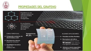 PROPIEDADES DEL GRAFENO
 