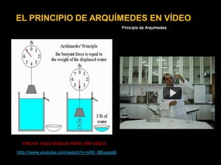 EL PRINCIPIO DE ARQUÍMEDES EN VÍDEO




  PINCHA AQUÍ DEBAJO PARA VER VÍDEO

http://www.youtube.com/watch?v=xK6_0BupagQ
 