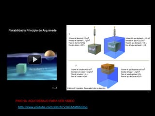 PINCHA AQUÍ DEBAJO PARA VER VÍDEO

 http://www.youtube.com/watch?v=n3A5MK6lDpg
 