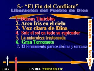5.- “El Fin del Conflicto”




HOY       FIN DEL “TIEMPO DEL FIN”
 