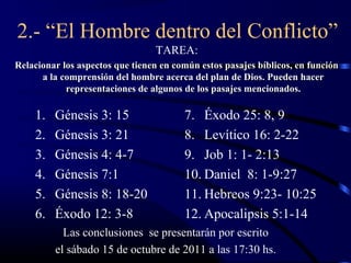 2.- “El Hombre dentro del Conflicto”
                                 TAREA:
Relacionar los aspectos que tienen en común estos pasajes bíblicos, en función
      a la comprensión del hombre acerca del plan de Dios. Pueden hacer
            representaciones de algunos de los pasajes mencionados.

    1.   Génesis 3: 15                  7. Éxodo 25: 8, 9
    2.   Génesis 3: 21                  8. Levítico 16: 2-22
    3.   Génesis 4: 4-7                 9. Job 1: 1- 2:13
    4.   Génesis 7:1                    10. Daniel 8: 1-9:27
    5.   Génesis 8: 18-20               11. Hebreos 9:23- 10:25
    6.   Éxodo 12: 3-8                  12. Apocalipsis 5:1-14
           Las conclusiones se presentarán por escrito
         el sábado 15 de octubre de 2011 a las 17:30 hs.
 