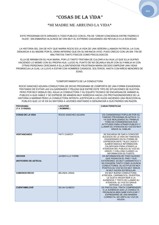 2012


                               “COSAS DE LA VIDA”
                        *MI MADRE ME ARRUINO LA VIDA*

   ESTE PROGRAMA ESTA DIRIGIDO A TODO PUBLICO CON EL FIN DE “CREAR CONCIENCIA ENTRE PADRES E
    HIJOS”, SIN EMBARGO ALGUNOS SE VAN MUY AL EXTREMO CA0USANDO ASI REVUELO A LA SOCIEDAD.



  LA HISTORIA DEL DIA DE HOY QUE NARRA ROCIO ES LA VIDA DE UNA SEÑORA LLAMADA PATRICIA, LA CUAL
 DENUNCIA A SU MADRE POR EL GRAN INFIERNO QUE EN SU INFANCIA VIVIO. PUES CRECIO CON UN SIN FIN DE
                           MALTRATOS TANTO FISICOS COMO PSICOLOGICOS.

   ELLA SE MIRABA EN SU HIJA MARIA, POR LO TANTO TRATABA DE CULOAR A SU HIJA LO QUE ELLA SUFRIO
 HACIENDO LO MISMO CON SU PROPIA HIJA. LLEGO AL PUNTO DE NO DEJARLA SALIR CON SU FAMILIA NI CON
    OTRAS PERSONAS CERCANAS A ELLA.SINTIENDOSE FRUSTRADA MARIA DECIDIO EMPEZAR UNA VIDAS
PROMISCUA LA CUAL LA LLEVO A ESTAR CON HOMBRES CASADOS, SOLTEROS, HASTA CON NIÑOS MENORES DE
                                               EDAD.



                              *COMPORTAMIENTO DE LA CONDUCTORA

  ROCIO SANCHEZ AZUARA CONDUCTORA DE DICHO PROGRAMA SE COMPORTA DE UNA FORMA EXAGERADA
  TRATANDO DE EVITAR LAS VULGARIDADES Y PELEAS QUE ENTRE ESTE TIPO DE SITUACIONES SE SUCITAN.
  PERO POR MUY DEBAJO DEL AGUA LA CONDUCTORA Y SU EQUIPO TECNICO SE ENCARGAN DE ANIMAR AL
  PUBLICO A QUE HABLE Y SE EXPRESE DE MANERA MUY AGRESIVA HACIA LOS PROTAGONIZADORES DE LA
 HISTORIA A NARRAR.PERO LA CONDUCTORA INTENTA JUSTIFICAR A LOS HIJOS HACIENDO UNA REACCION AL
    PUBLICO QUE LO VE EN SU MAYORIA A JOVENES INSITANDO A DENUNICIAR A SUS PADRES SIN RAZON.

PROGRAMA                        LOCUTOR                          CARACTERISTICAS
(T.V. O RADIO)                  ( NOMBRE )


COSAS DE LA VIDA                ROCIO SANCHEZ AZUARA              ES CONSIDERADA POPULAR POR SU
                                                                  FAMOSO PROGRAMA EN AZTECA 13,
                                                                   YA QUE REALIZANDO SU TRABAJO
                                                                    TOMA EN CONSIDERACION SUS
                                                                  ACTITUDES PARA ATRAER PUBLICO Y
                                                                 LLAMAR SU ATENCION.SU VOZ ES MUY
                                                                         GRAVE AL HABLAR.

VENTANEANDO                     PATY CHAPOY                        SE ENCARGA DE DAR A CONOCER
                                                                  SUCESOS DE LA VIDA DE FAMOSOS,
                                                                    EXAGERANDO EN SU FORMA DE
                                                                   EXPRESION ANTE TALES CASOS Y
                                                                     AUMENTANDOLE INFORMACION
                                                                     FALSIFICADA PARA ATRAER LA
                                                                  ATENCION DEL PUBLICO.SU VOZ ES
                                                                     GRAVE Y CHILLONA CUANDO LA
                                                                        INFORMACION ES FUERTE.
HECHOS                          JAVIER A LA TORRE                 DA INFORMACION DE TODO SUCESO
                                                                      QUE PASAN EN EL PAIS Y SUS
(NOTICIERO DE AZTECA)                                            EXTERIORES. ES MUY CARISMATICO Y
                                                                 NO EXAGERA TANTO COMO ALGUNOS
                                                                 CONDUCTORES. SU ACTITUD ES MUY
                                                                  POSITIVA.SU VOZ NO ES MUY GRAVE
                                                                      NI MUY AGUDA ES REGULAR.
VAMONOS RECIO                   BELINDA URIAS                        ES MUY BUENA CONDUCTORA,
                                                                 ATREVIDA, CARISMATICA, DIVERTIDA,
                                                                       LE GUSTA HACER REIR A LA
                                                                   AUDIENCIA Y TRATA DE LLAMAR SU
                                                                      ATENCION, SU VOZ ES GRAVE
                                                                          DEPENDE LA OCASIÓN.
CUENTAMELOVE                    SILVIA OLMEDO                    ES PSICOLOGA, TRATA COMPRENDER
                                                                  A LA AUDIENCIA QUE LA CONSULTA.
                                                                  PRONUNCIA BIEN SABE EXPLICAR Y
                                                                     EXPRESARSE DE UNA MANERA
                                                                    CORRECTA, NO GRITA SU VOZ ES
                                                                                AGUDA.
 