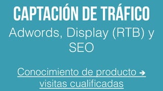 Captación de tráfico
Adwords, Display (RTB) y
SEO!
!
Conocimiento de producto è !
visitas cualiﬁcadas !
 