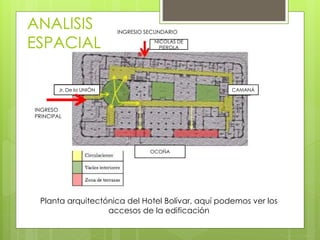 Planta arquitectónica del Hotel Bolívar, aquí podemos ver los
accesos de la edificación
NICOLAS DE
PIEROLA
CAMANÁ
OCOÑA
Jr. De la UNIÓN
INGRESO
PRINCIPAL
INGRESIO SECUNDARIO
ANALISIS
ESPACIAL
 