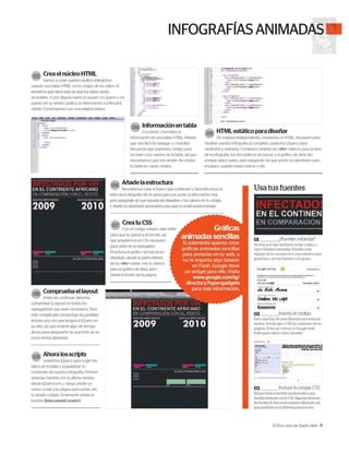 El Gran Libro de Diseño Web