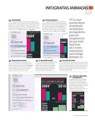 El Gran Libro de Diseño Web