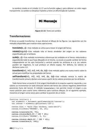 406 | P á g i n a API Canvas
La sombra creada en el Listado 11-17 usa la función rgba() para obtener un color negro
transparente. La sombra se desplaza 4 píxeles y tiene un difuminado de 5 píxeles.
Figura 11-11: Texto con sombra
Transformaciones
El lienzo se puede transformar, lo que afectará al dibujo de las figuras. Los siguientes son los
métodos disponibles para realizar estas operaciones.
translate(x, y)—Este método se utiliza para mover el origen del lienzo.
rotate(ángulo)—Este método rota el lienzo alrededor del origen en los radianes
especificados por el atributo.
scale(x, y)—Este método incrementa o disminuye las unidades en el lienzo, reduciendo o
expandiendo todo lo que haya dibujado en el mismo. La escala se puede cambiar de forma
independiente en los ejes horizontal y vertical usando los atributos x e y. Los valores
pueden ser negativos, lo cual produce un efecto espejo. Por defecto, los valores se
declaran como 1.0.
transform(m1, m2, m3, m4, dx, dy)—Este método aplica una nueva matriz sobre la
actual para modificar las propiedades del lienzo.
setTransform(m1, m2, m3, m4, dx, dy)—Este método reinicia la matriz de
transformación actual y declara una nueva a partir de los valores provistos por los atributos.
Todo lienzo tiene un punto 0, 0 (el origen) localizado en la esquina superior izquierda, y sus
valores se incrementan en toda dirección dentro del lienzo (los valores negativos determinan
posiciones fuera del lienzo). El método translate() nos permite mover el origen a una
nueva posición para usarlo como referencia para nuestros dibujos. En el siguiente ejemplo,
movemos el origen varias veces para cambiar la posición de un texto.
function iniciar() {
var elemento = document.getElementById("canvas");
var canvas = elemento.getContext("2d");
canvas.font = "bold 20px verdana, sans-serif";
canvas.fillText("PRUEBA", 50, 20);
canvas.translate(50, 70);
canvas.rotate(Math.PI / 180 * 45);
canvas.fillText("PRUEBA", 0, 0);
canvas.rotate(-Math.PI / 180 * 45);
canvas.translate(0, 100);
 